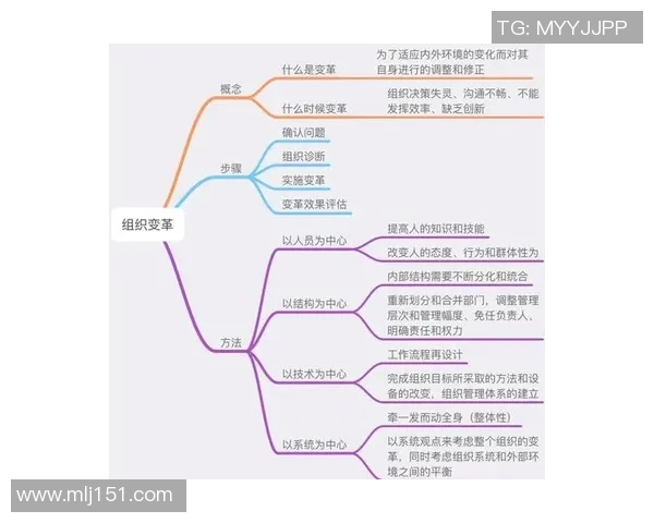 富兰克林的智慧与人生哲学如何影响现代社会的发展与变革